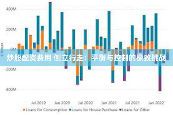 炒股配资费用 倒立行走：平衡与控制的极致挑战