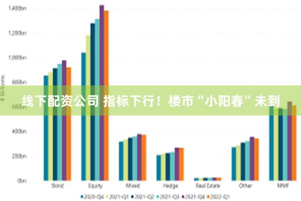 线下配资公司 指标下行！楼市“小阳春”未到