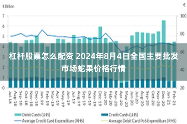 杠杆股票怎么配资 2024年8月4日全国主要批发市场蛇果价格行情