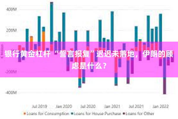 银行黄金杠杆 “誓言报复”迟迟未落地，伊朗的顾虑是什么？