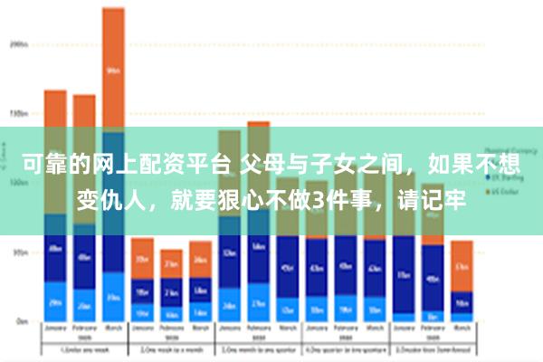 可靠的网上配资平台 父母与子女之间，如果不想变仇人，就要狠心不做3件事，请记牢