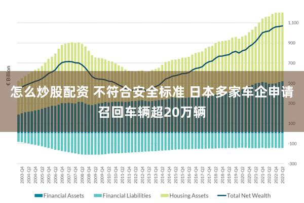 怎么炒股配资 不符合安全标准 日本多家车企申请召回车辆超20万辆