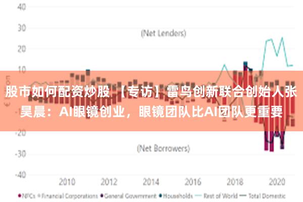 股市如何配资炒股 【专访】雷鸟创新联合创始人张昊晨：AI眼镜创业，眼镜团队比AI团队更重要