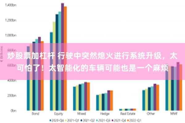 炒股票加杠杆 行驶中突然熄火进行系统升级，太可怕了！太智能化的车辆可能也是一个麻烦