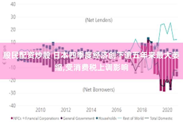 股民配资炒股 日本四季度经济创下逾五年来最大萎缩,受消费税上调影响