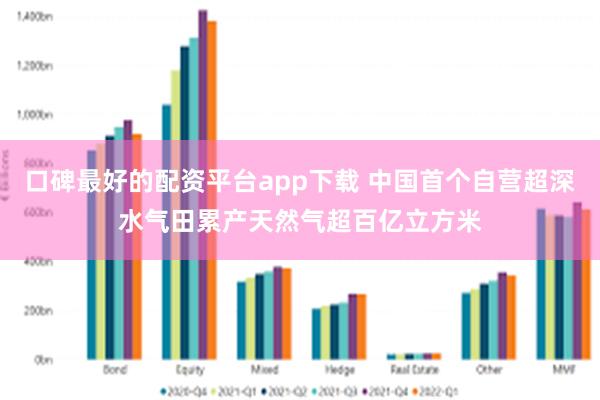 口碑最好的配资平台app下载 中国首个自营超深水气田累产天然气超百亿立方米